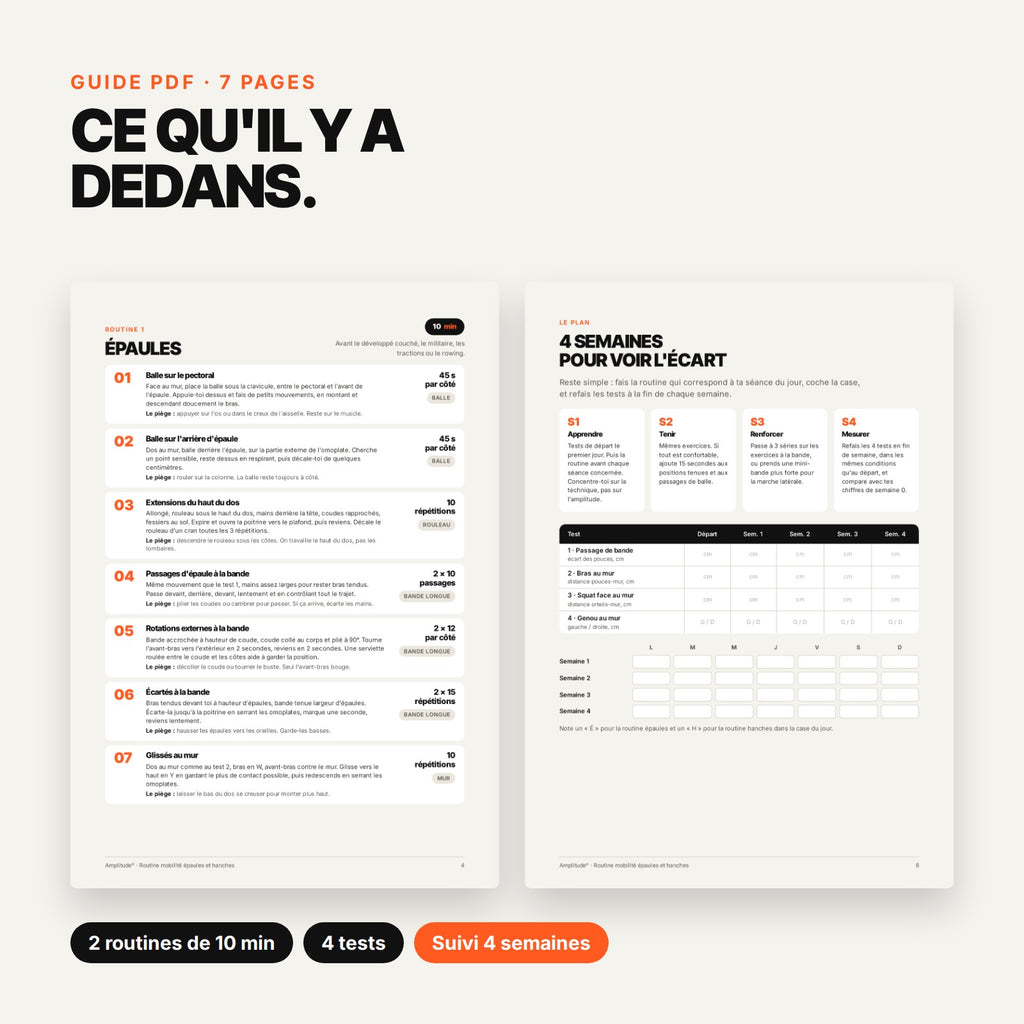 Aperçu de l'intérieur du guide PDF : routines, tests et suivi sur 4 semaines